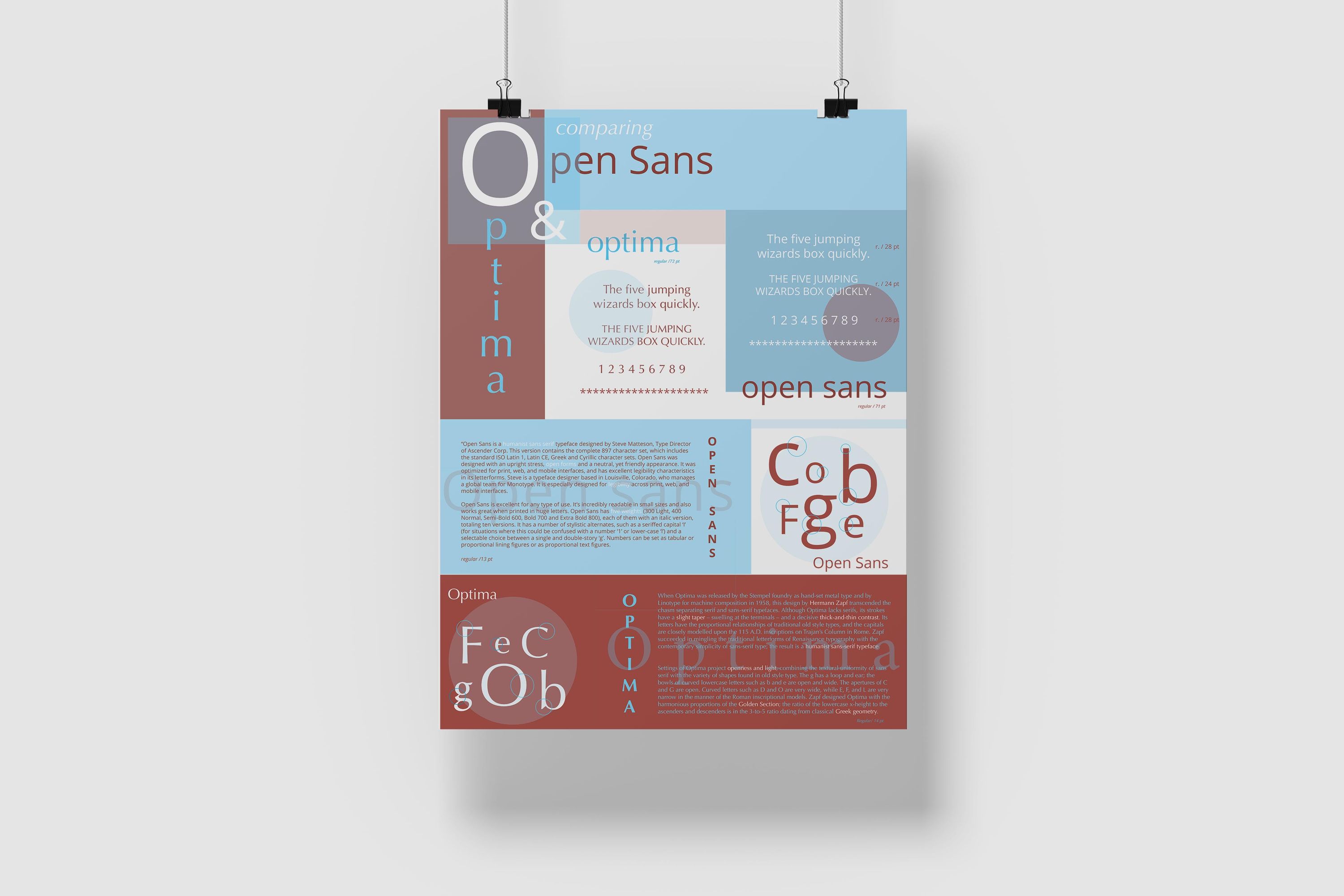 Font Comparison Poster