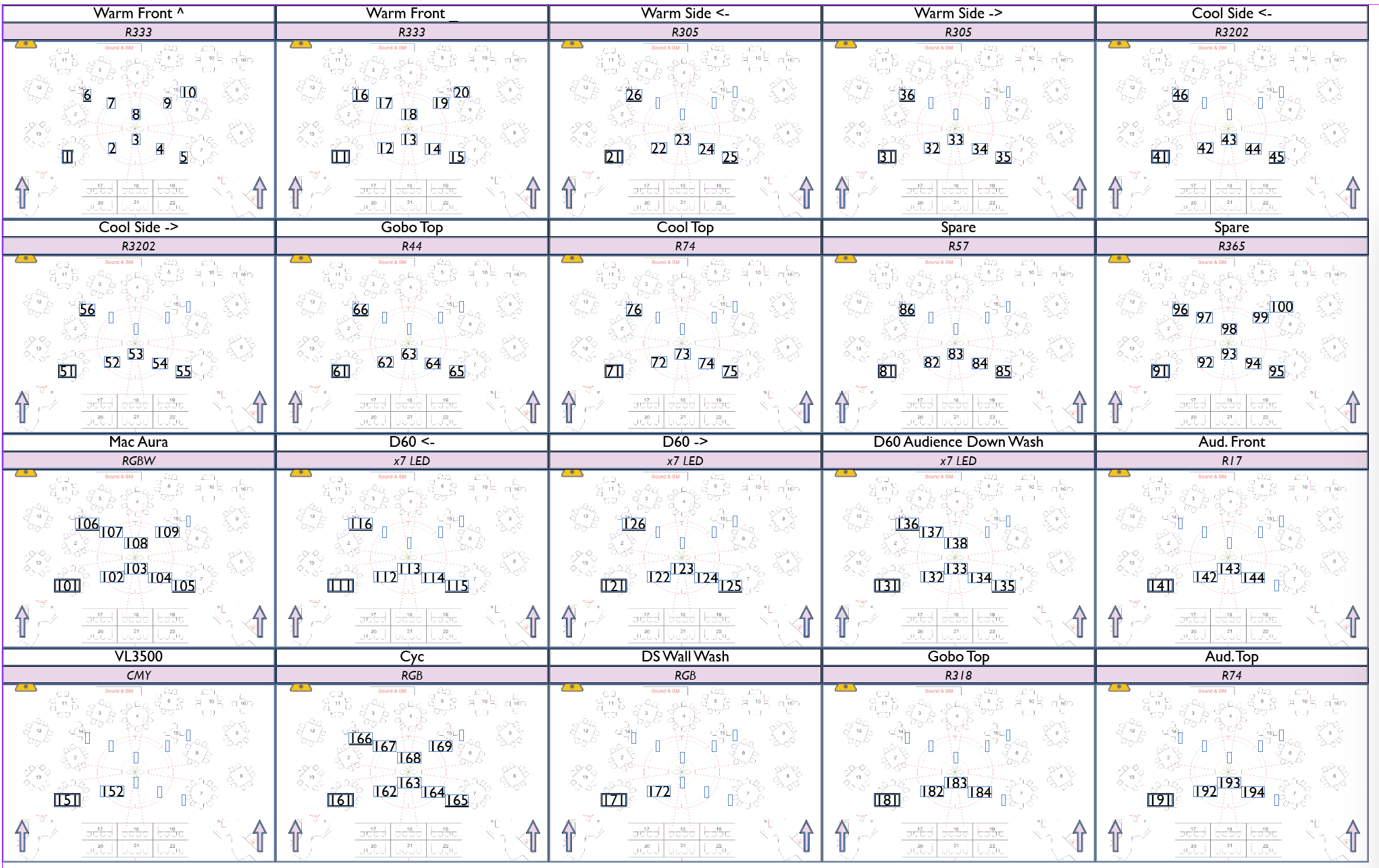 Fully merged magic sheet document