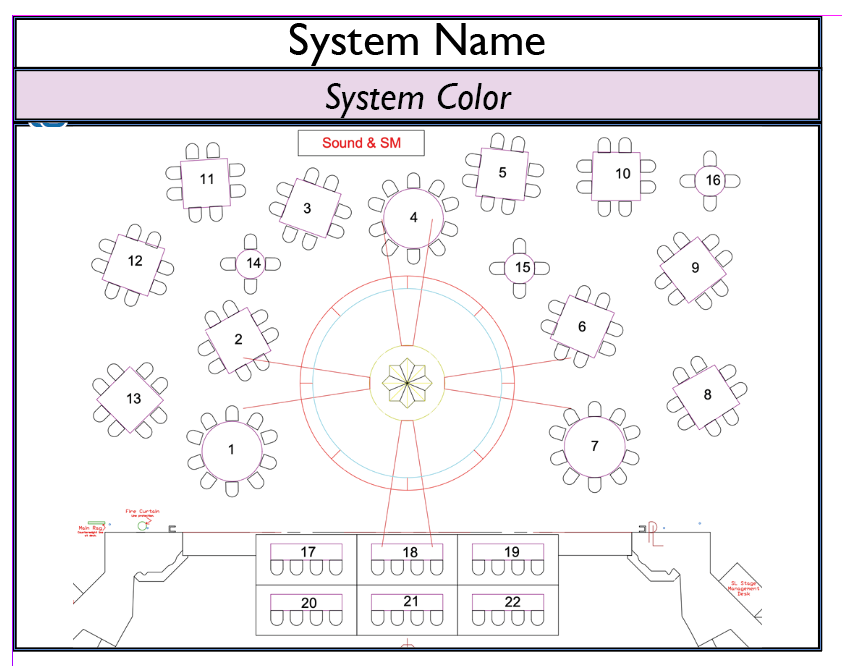 Cell close up with ground-plan, system name, and system color