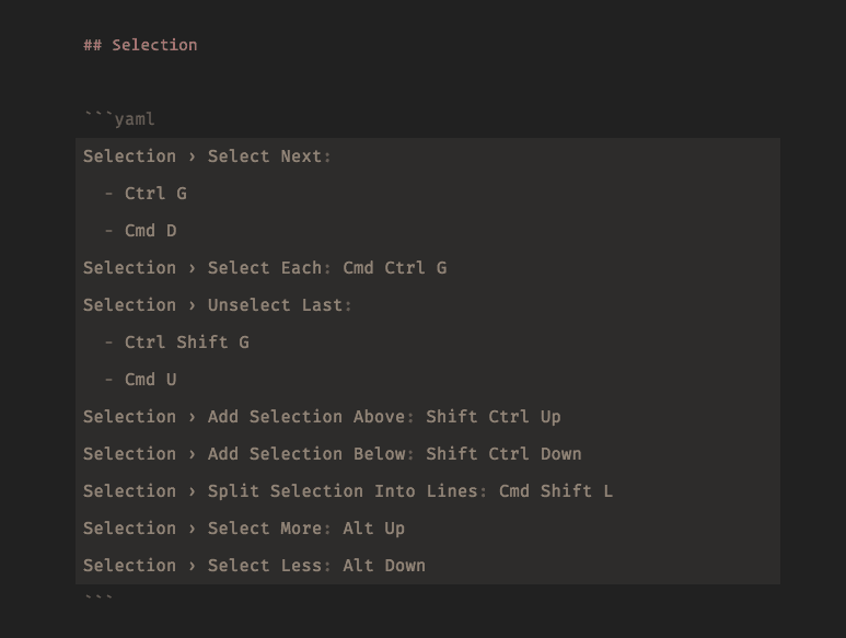 Caret Keyboard Shortcuts