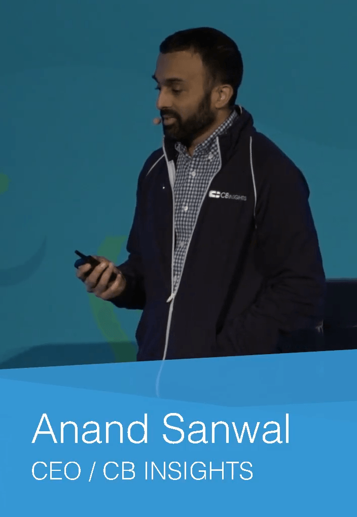 Anand Sanwal
