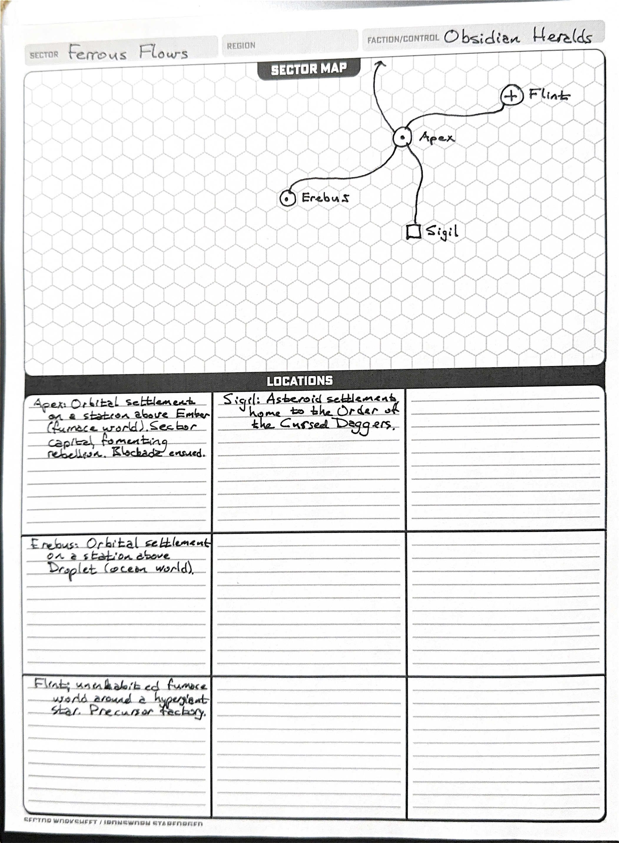 Map of Ferrous Flow