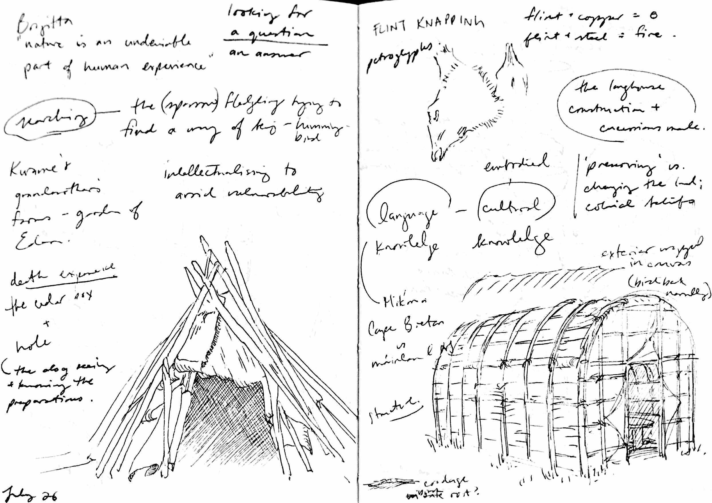 sketchbook page with a drawing of a wigwam and the longhouse at Keji