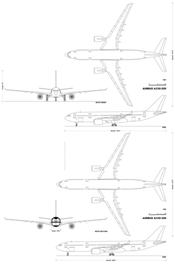 Airbus A330 family v1.1
