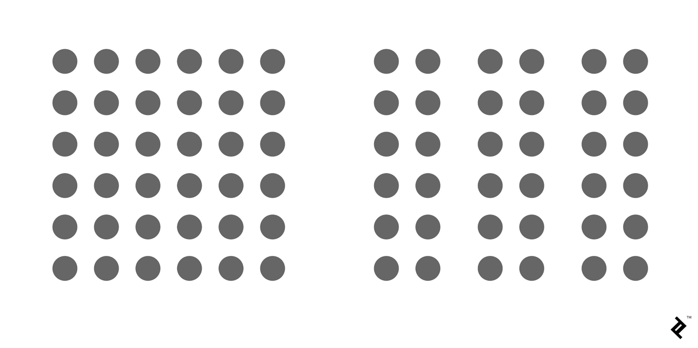 the gestalt principle of proximity illustrated with groups of circles