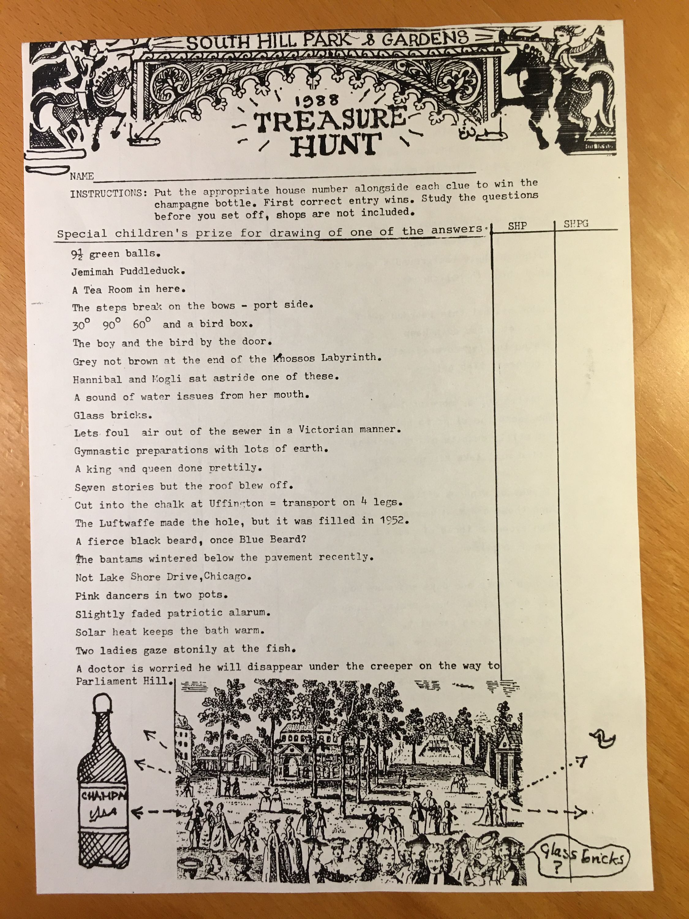 1988 treasure hunt