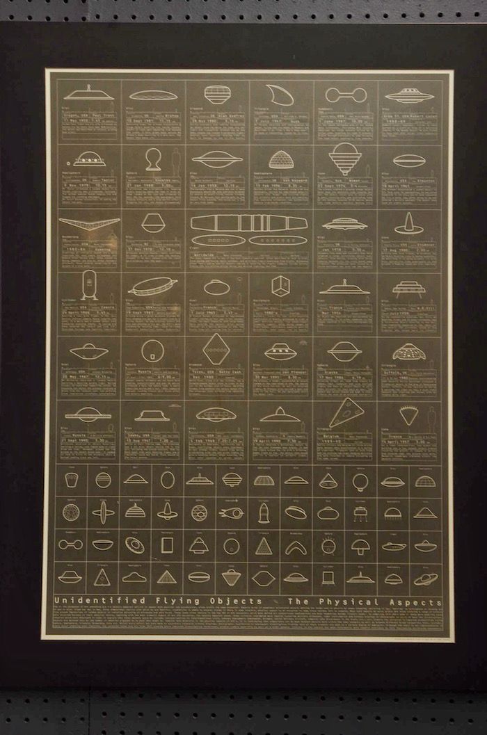 UFO classification chart
