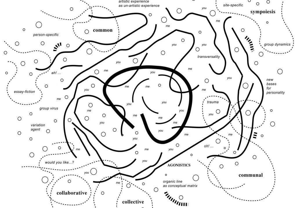 Diagram of the Wiesencafé - Ricardo Basbaum, 2019