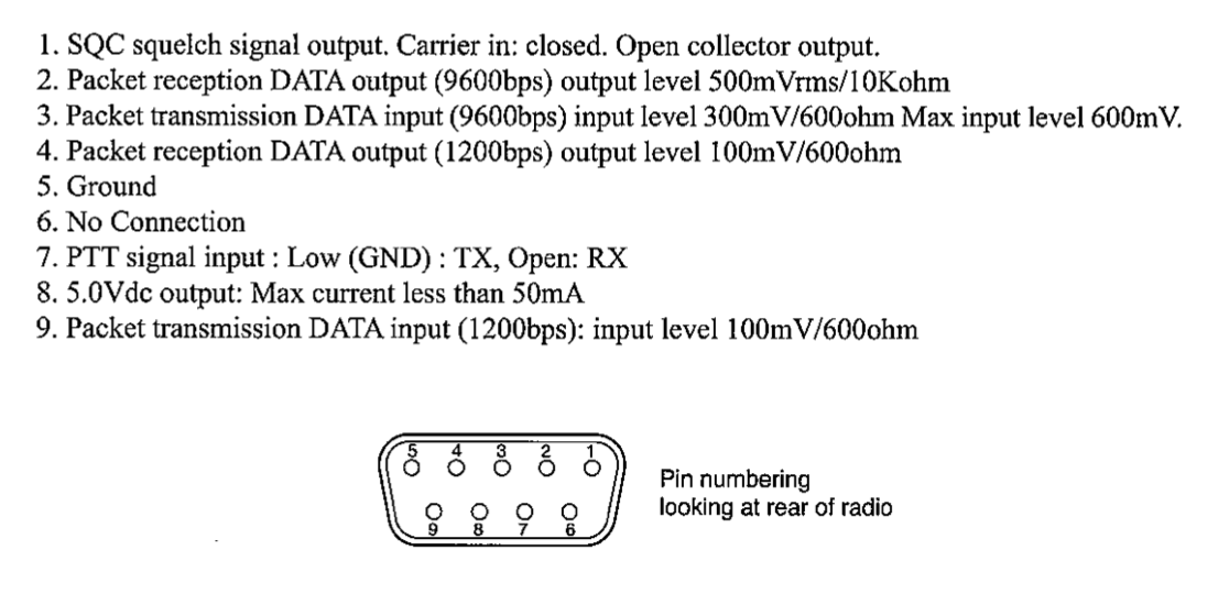 DR-435 rear connector pinout