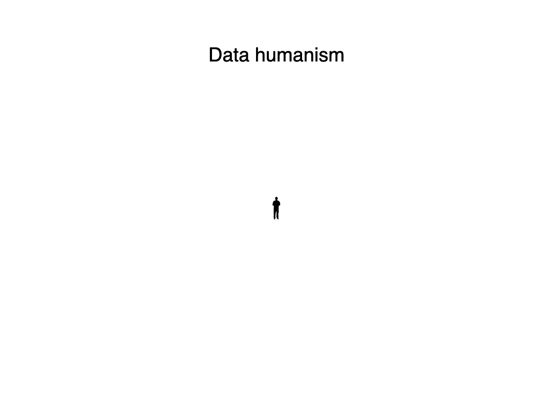 Slide: data humanism