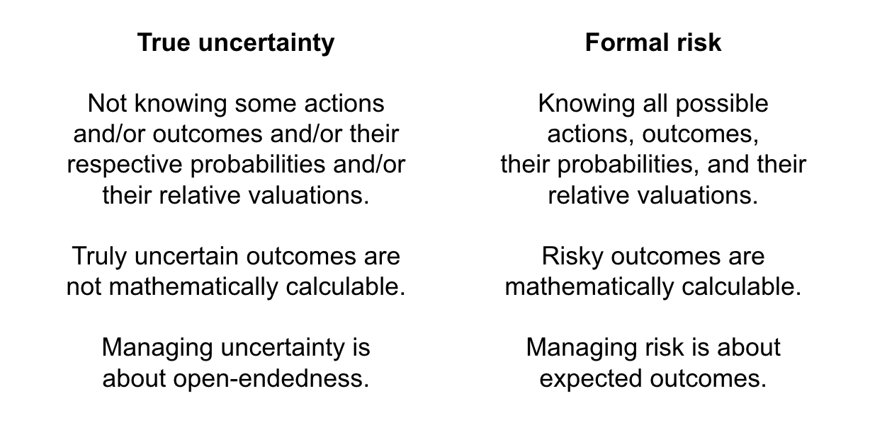 True uncertainty is different from formal risk.