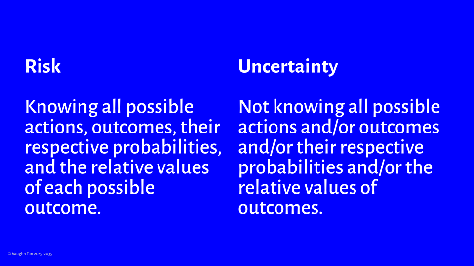 How uncertainty and risk are fundamentally different.