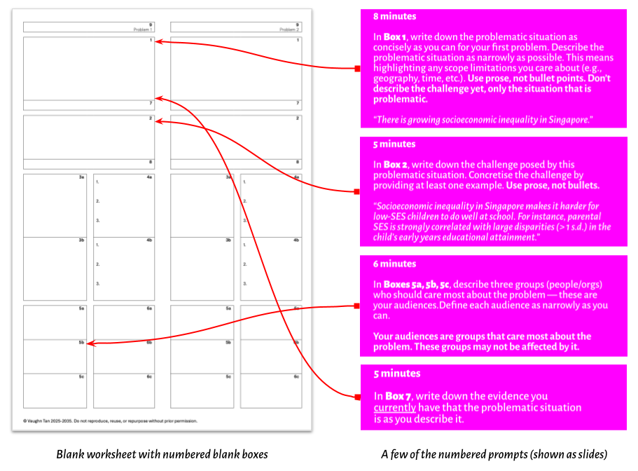 The intervention worksheet and some accompanying prompts.