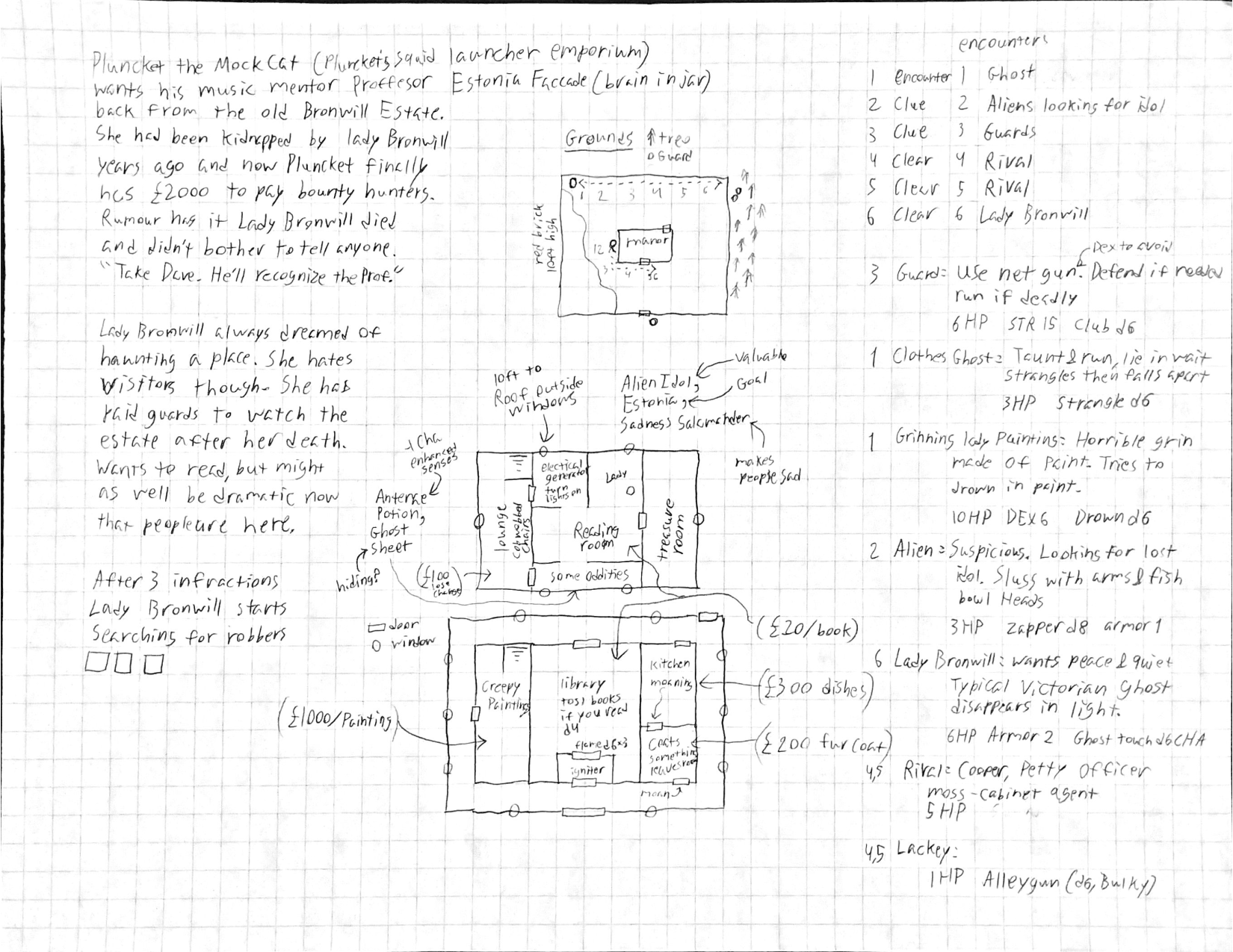 Bronwill Estate Notes