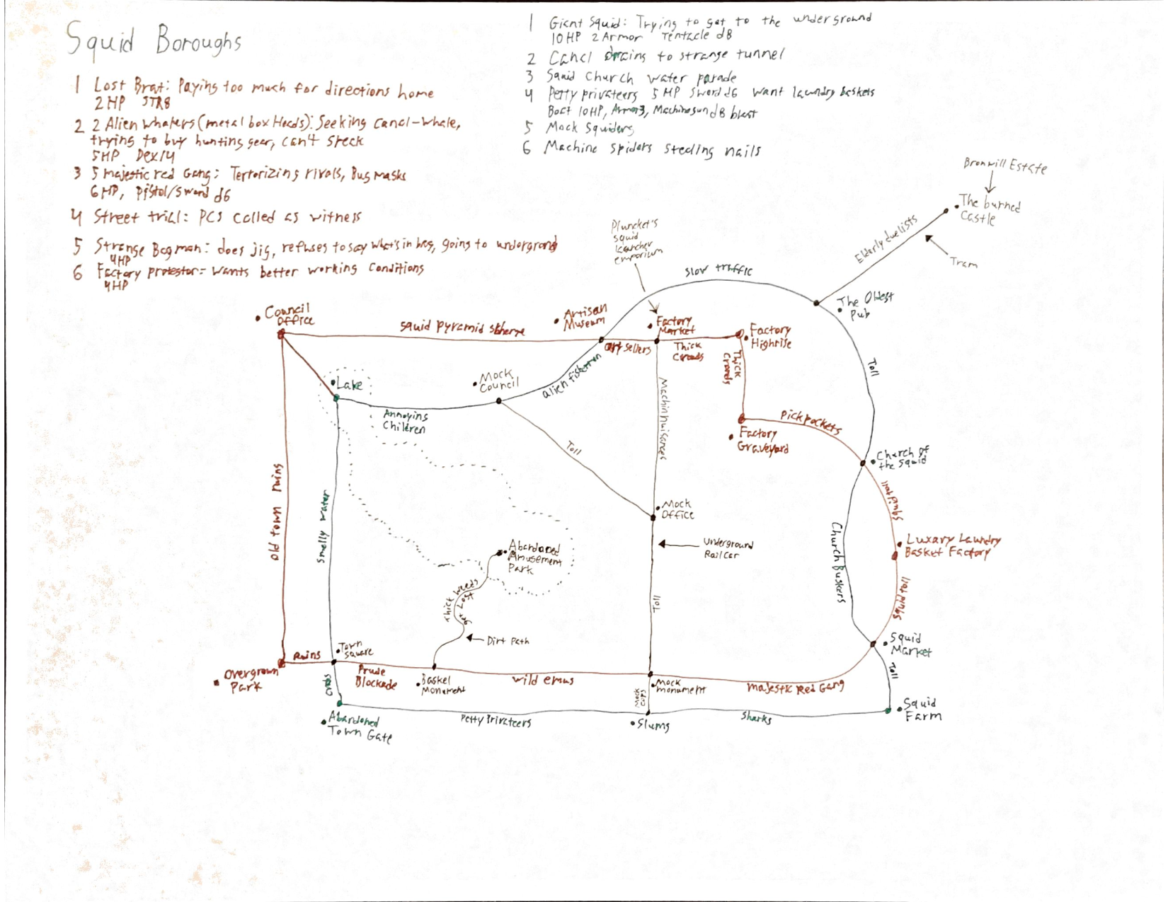 Squid Borough Map Notes