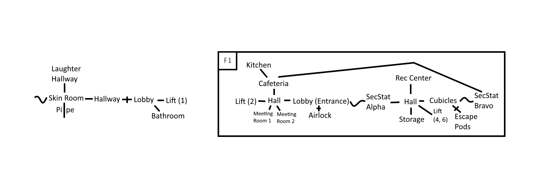 Player-drawn map of the Deep, with room names connected by lines