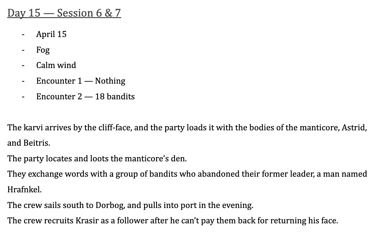 Day 15 — Session 6 & 7. The weather is foggy with a calm wind. There are two pre-rolled encounters. Encounter 1 — Nothing. Encounter 2 — 18 bandits. The description is as follows: The karvi arrives by the cliff-face, and the party loads it with the bodies of the manticore, Astrid, and Beitris. The party locates and loots the manticore’s den. They exchange words with a group of bandits who abandoned their former leader, a man named Hrafnkel. The crew sails south to Dorbog, and pulls into port in the evening. The crew recruits Krasir as a follower after he can’t pay them back for returning his face.