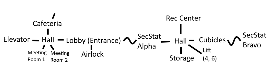 Player-drawn map of the Deep, with room names connected by lines