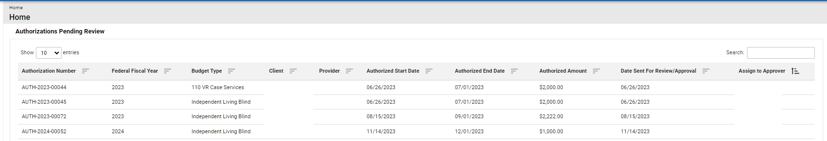 Authorizations Pending Review Queue Listing 