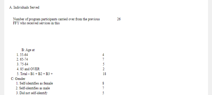 Sample RSA7OB Report Generated