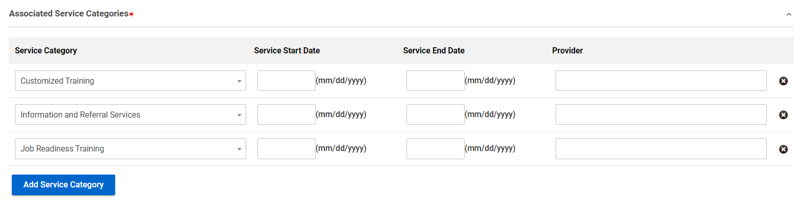 Services Added to the Plan