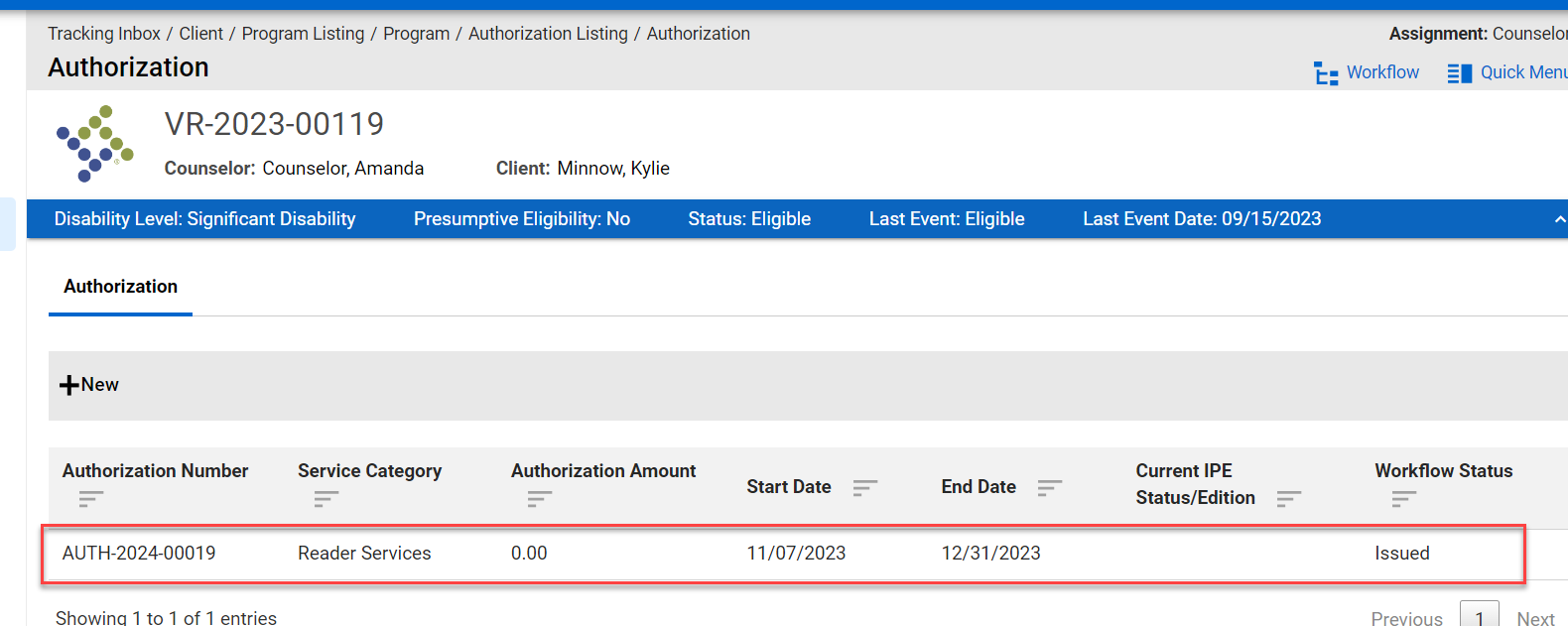  Associated Authorizations 