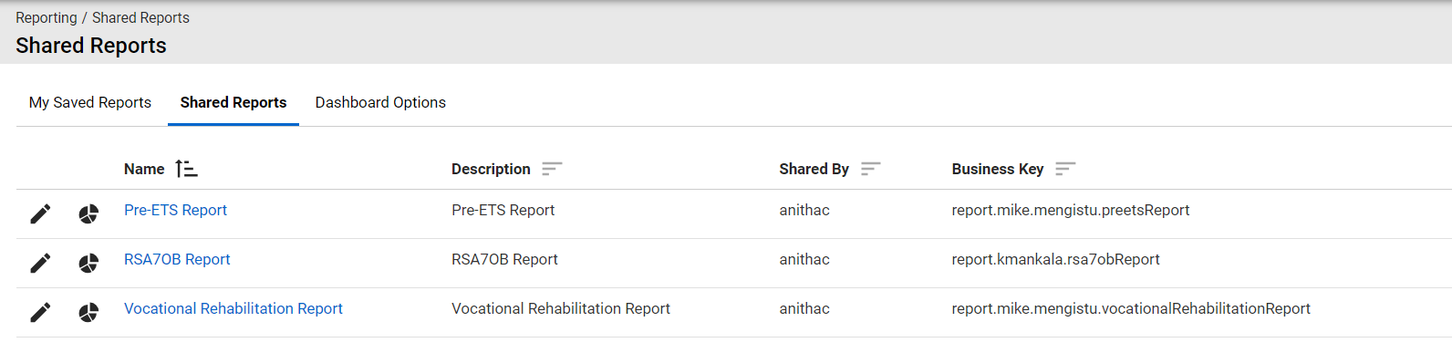 Shared Reports Screen