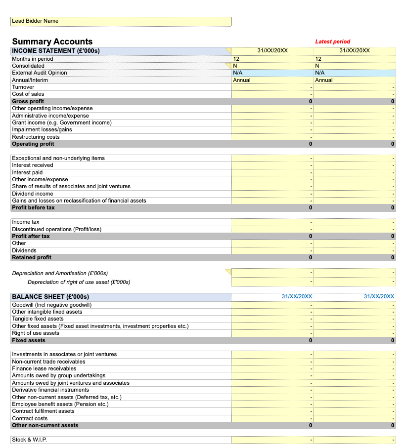 One page of the 14 tab spreadsheet required to prove our economic standing