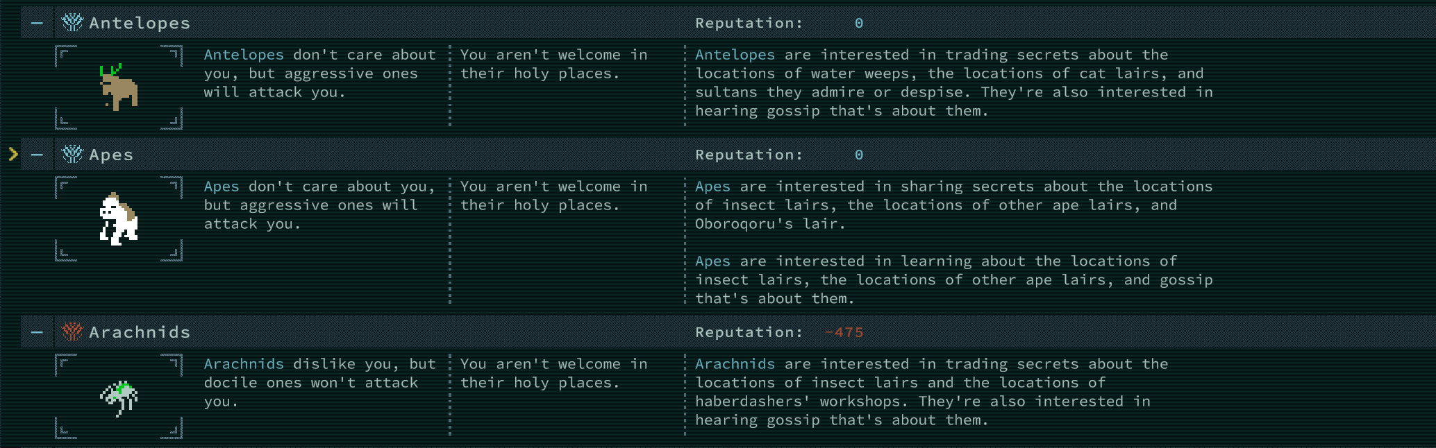 Screenshot of the reputation tab in Caves of Qud