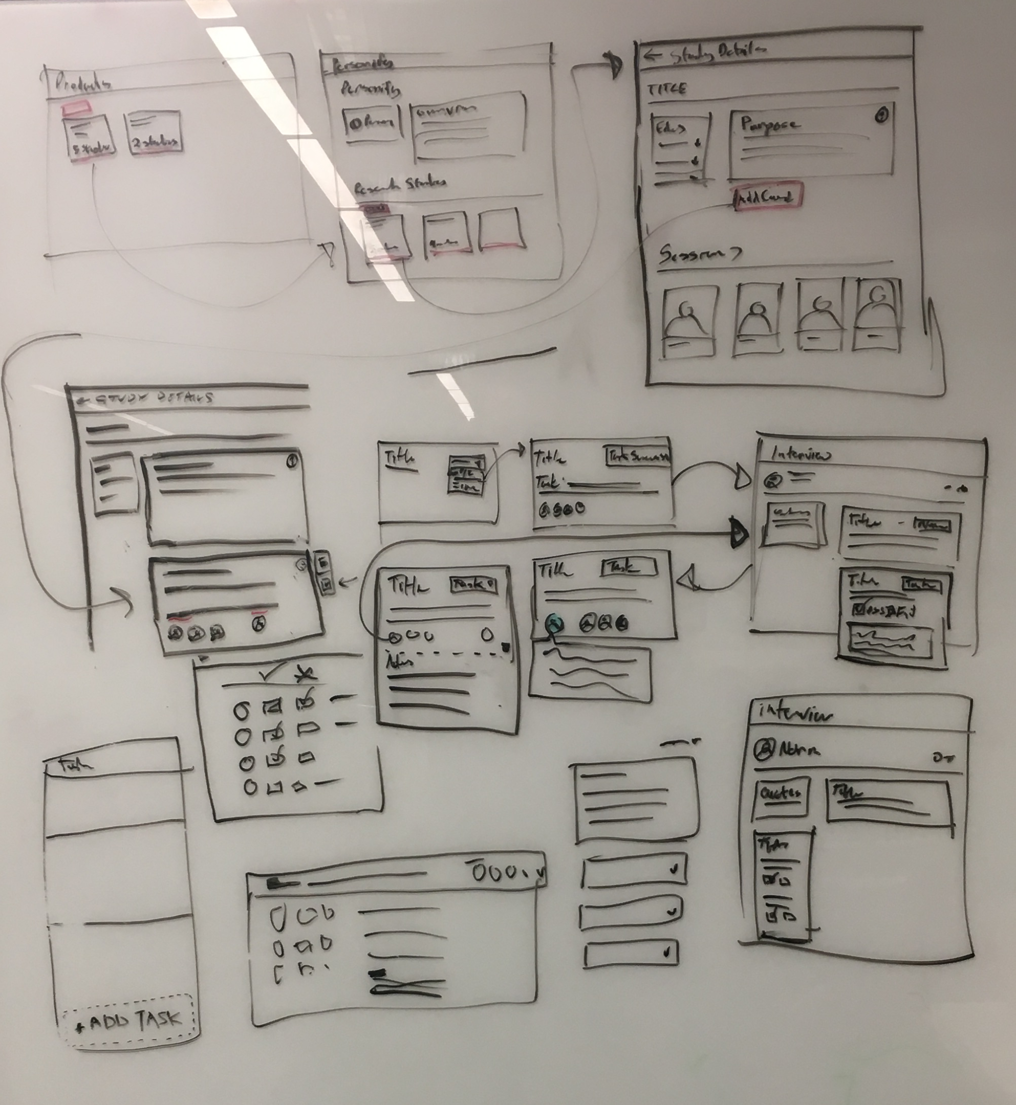 Whiteboard design exploration for the second iteration of Personify.