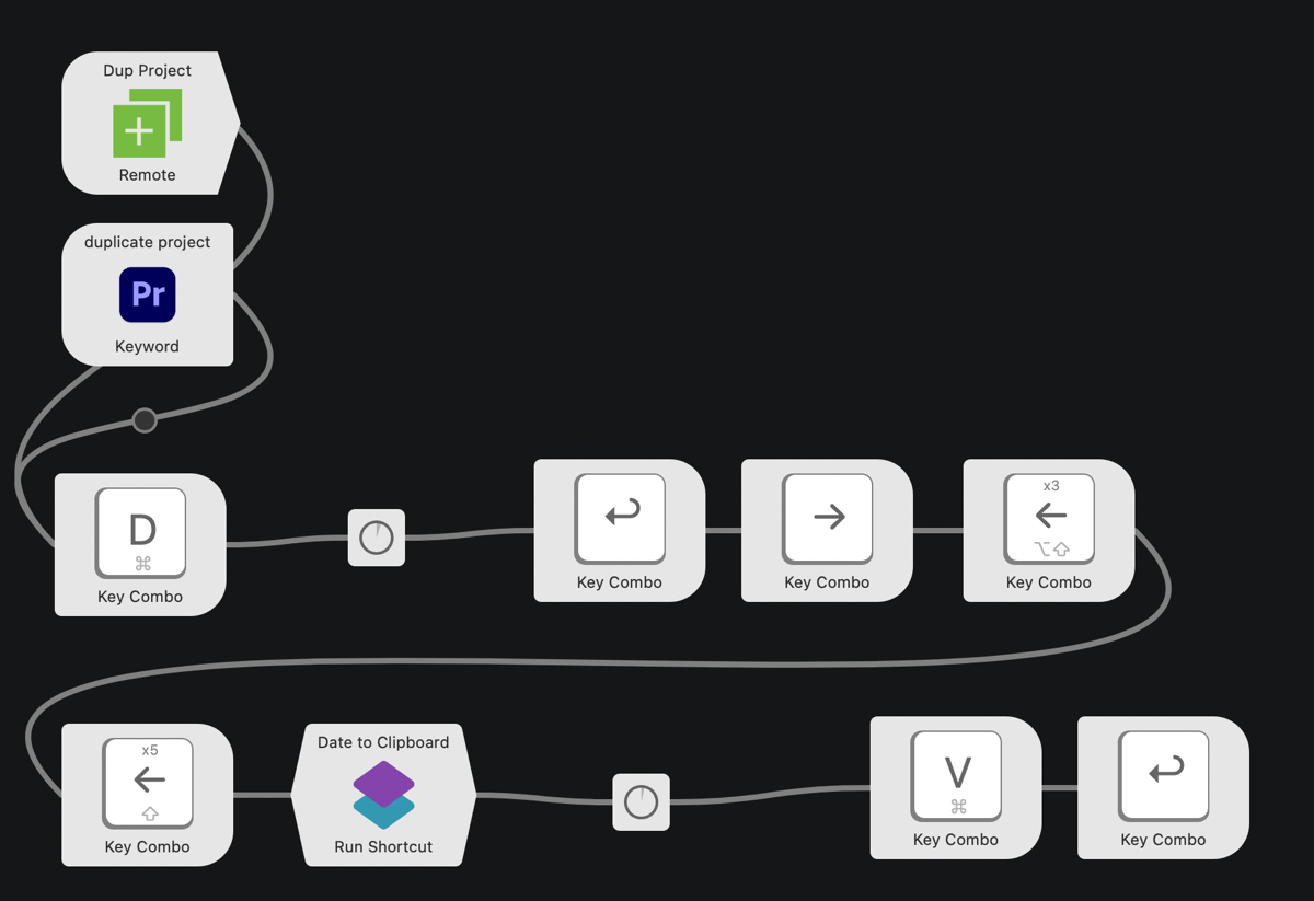 Duplicate project workflow