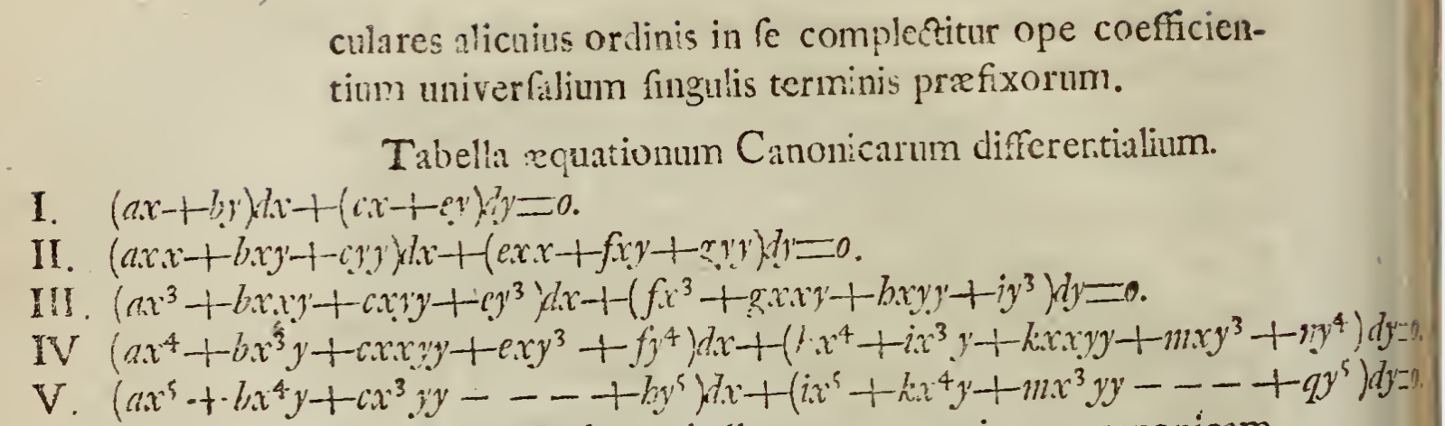 Bernoulli 10_2