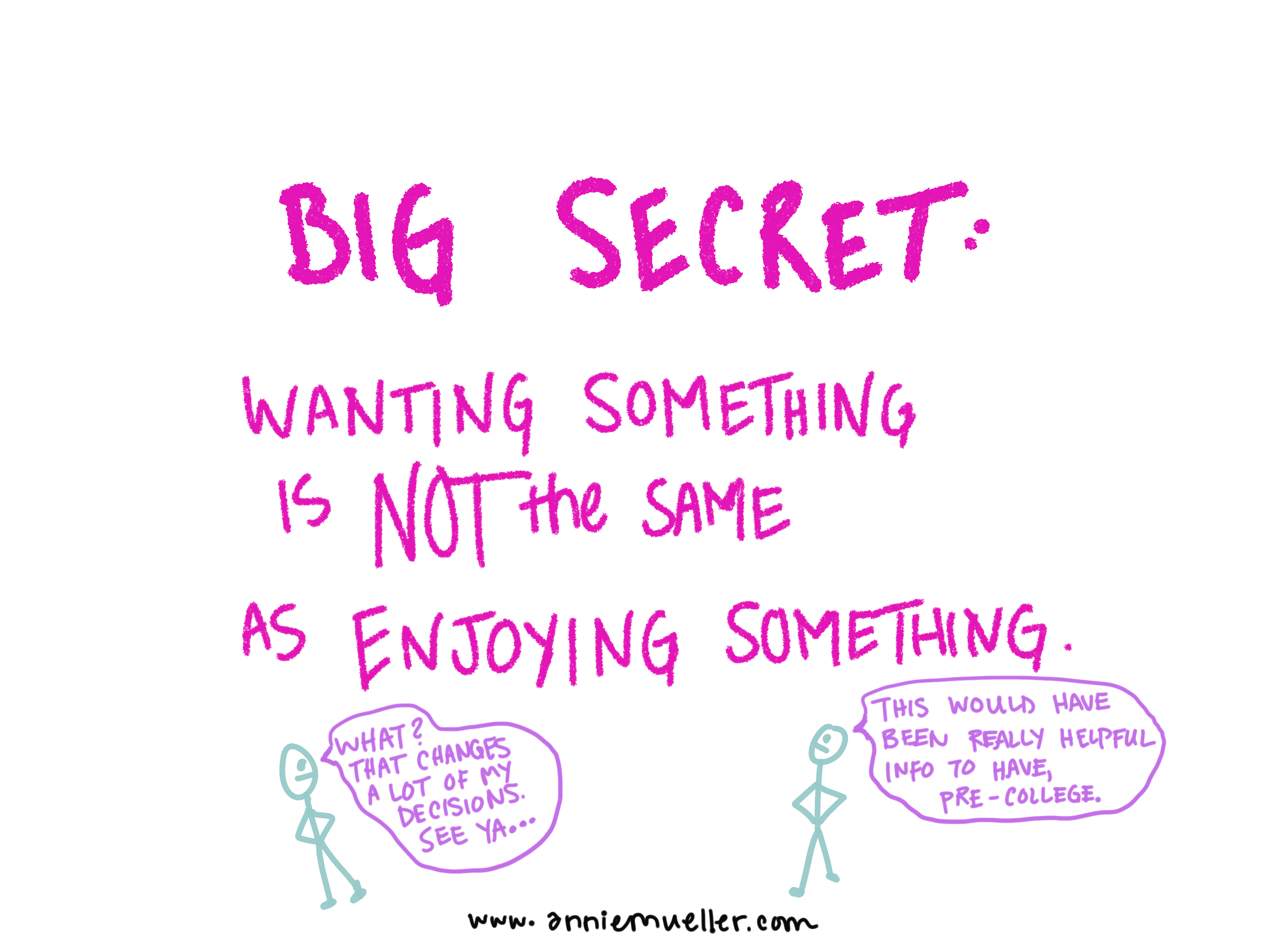 2025-07-27-1024-img-Wanting something is not the same as enjoying it.png