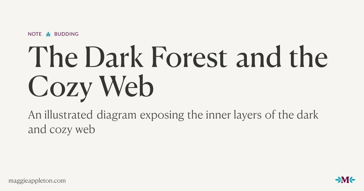 ../_attachments/The Dark Forest and the Cozy Web/2025-07-27-1024-img-The Dark Forest and the Cozy Web.jpg