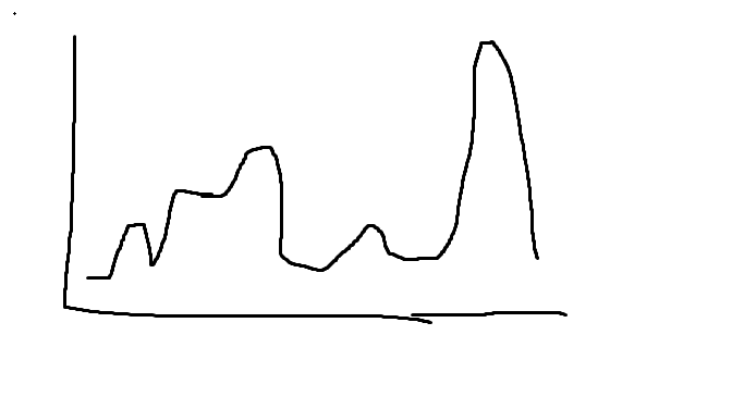 _graph2.png