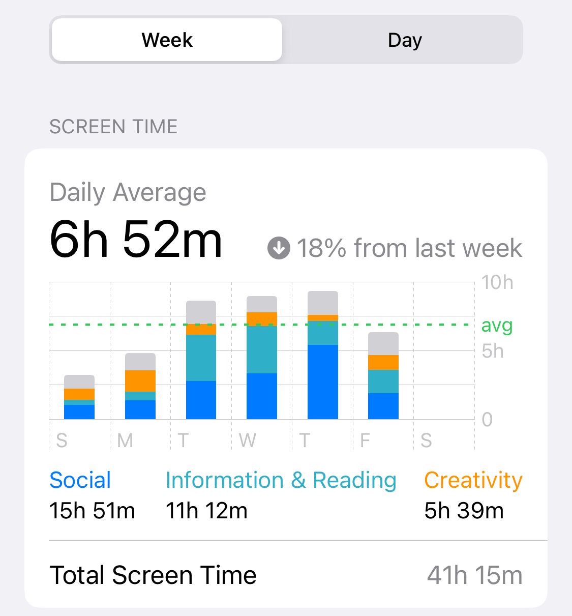 Screen Crime Stats