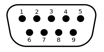 DB9 Connector layout