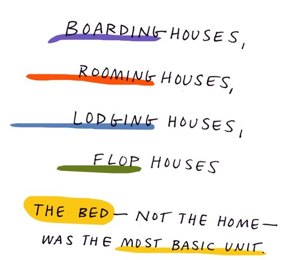 When America’s Basic Housing Unit Was a Bed, Not a House
