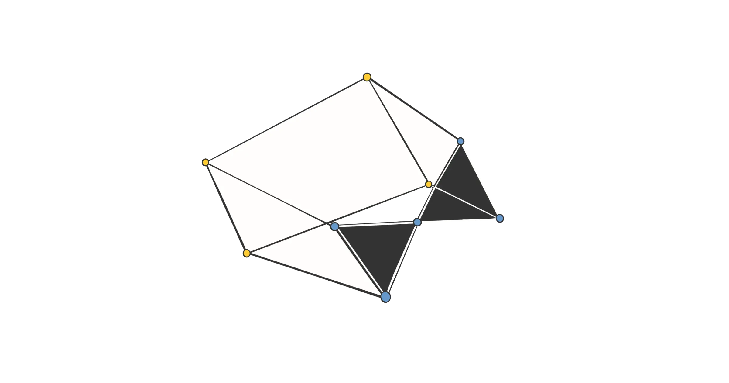 atomic notes and incremental writing